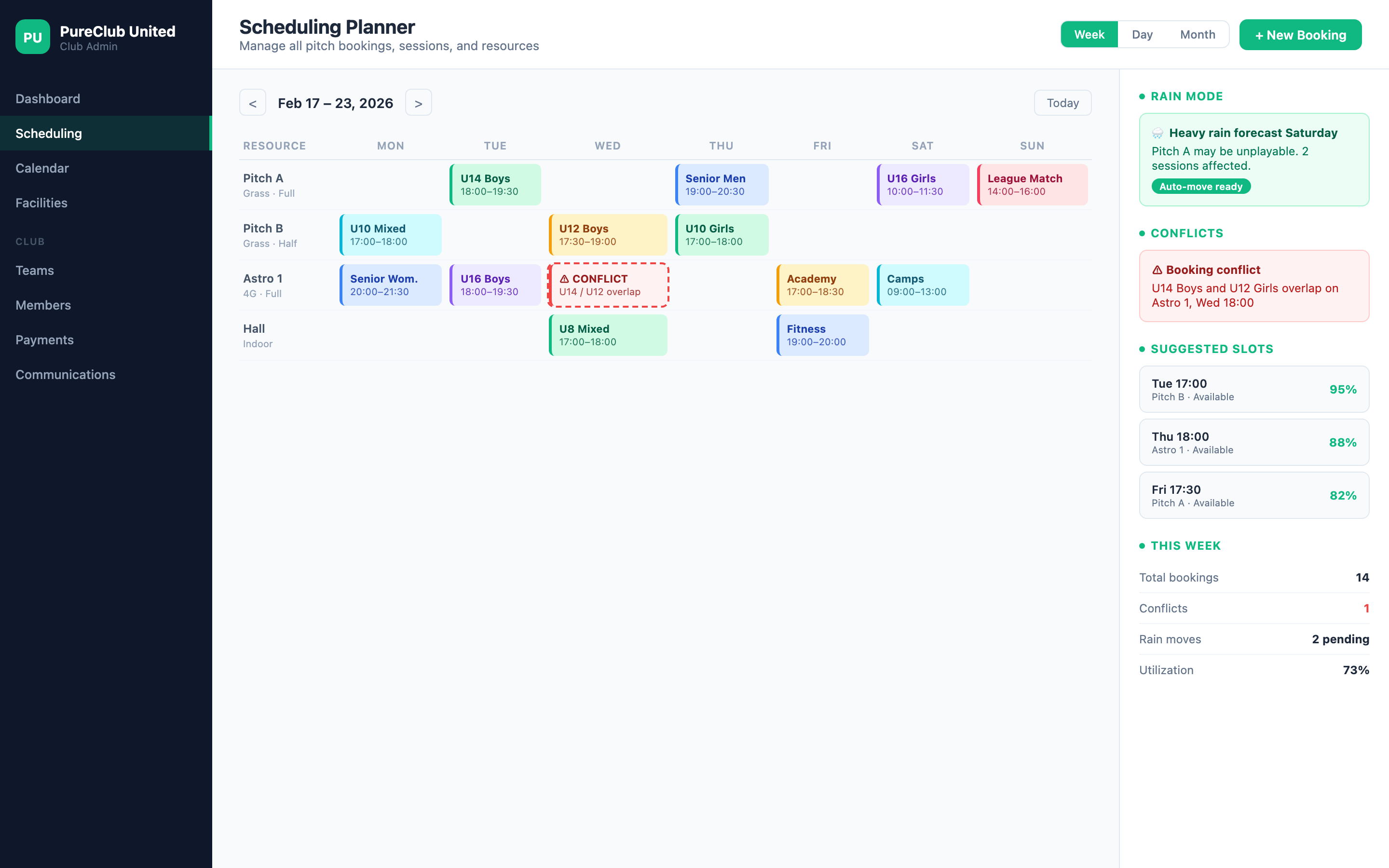 Club operations scheduling planner with pitch bookings, rain mode alerts, and conflict detection