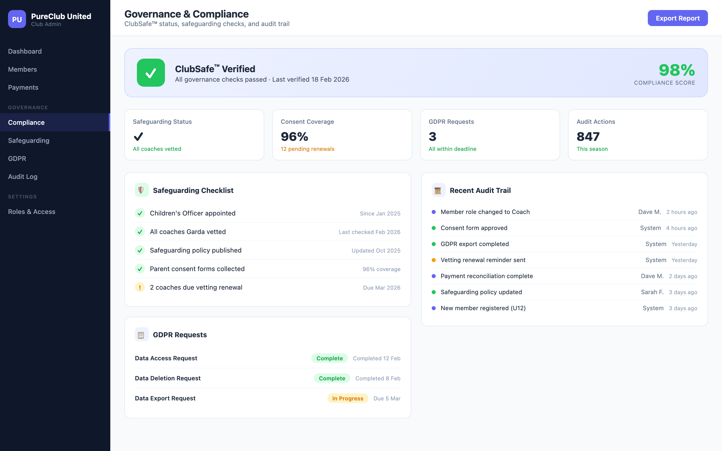 ClubSafe governance dashboard with compliance score, safeguarding checklist, and audit trail