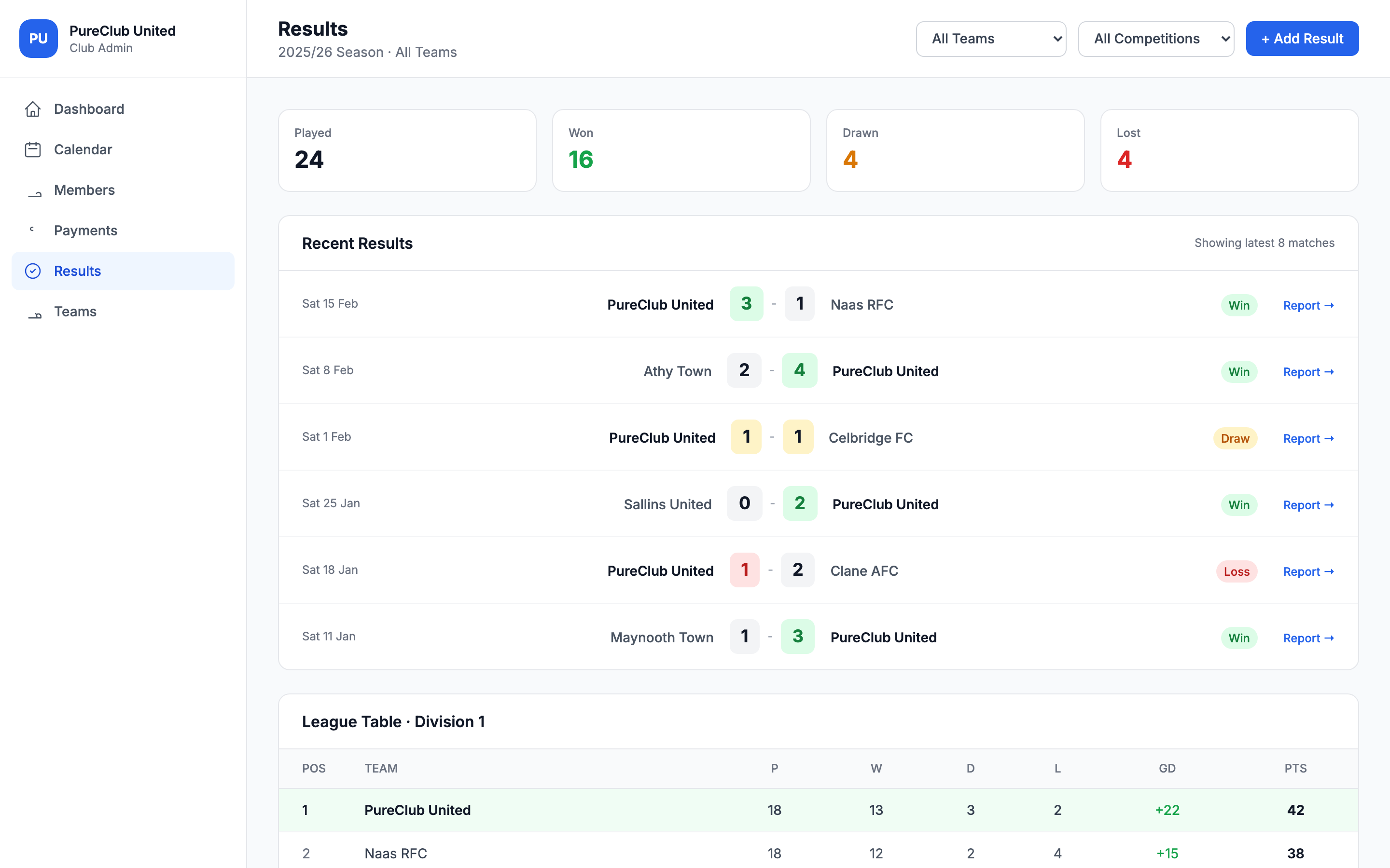 Results and match reports in PureClub